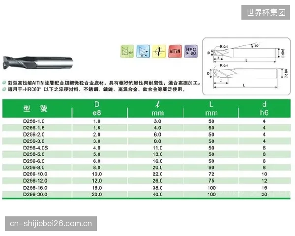 韩国国家队护指供应商选型揭秘：以首尔大学实验室数据对齐EastonX10箭杆匹配标准