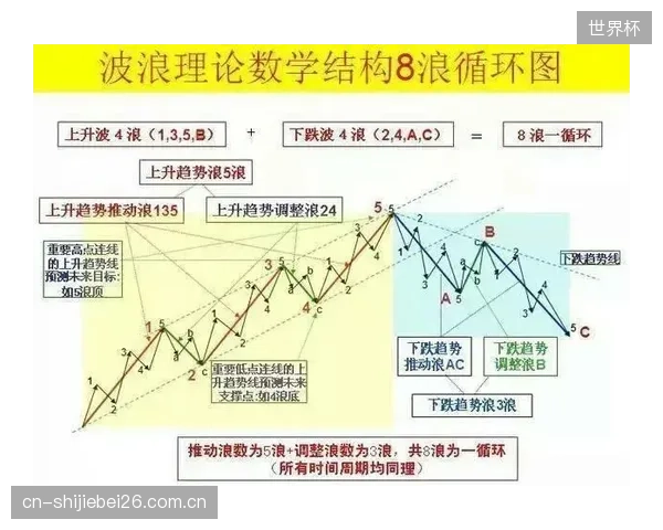 投资回报周期缩短至24个月：GCSAA财务模型显示，采购数字调控打孔机的初始投资，可通过节水和减药在两年内收回